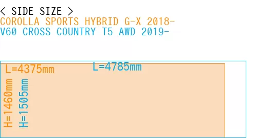 #COROLLA SPORTS HYBRID G-X 2018- + V60 CROSS COUNTRY T5 AWD 2019-